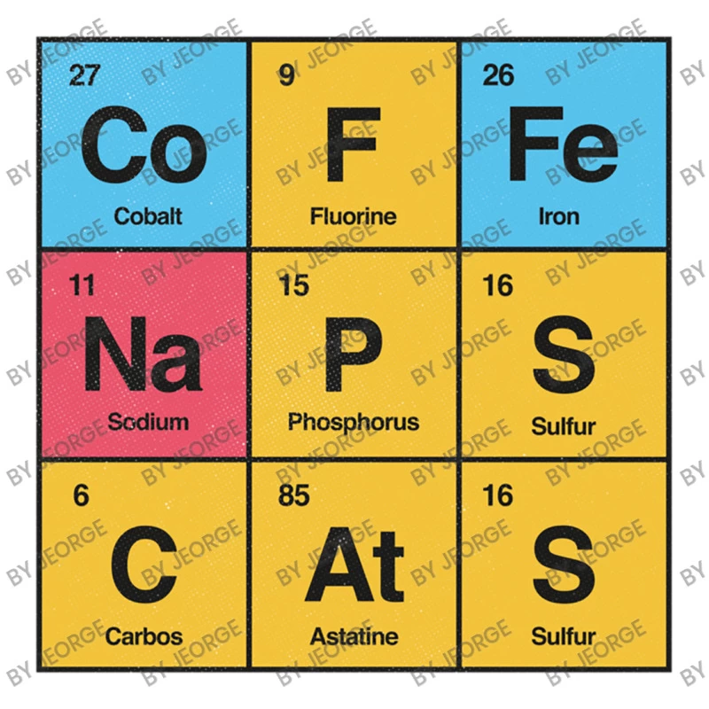 Science, Naps Cats Stainless Steel Water Bottle - Image 3